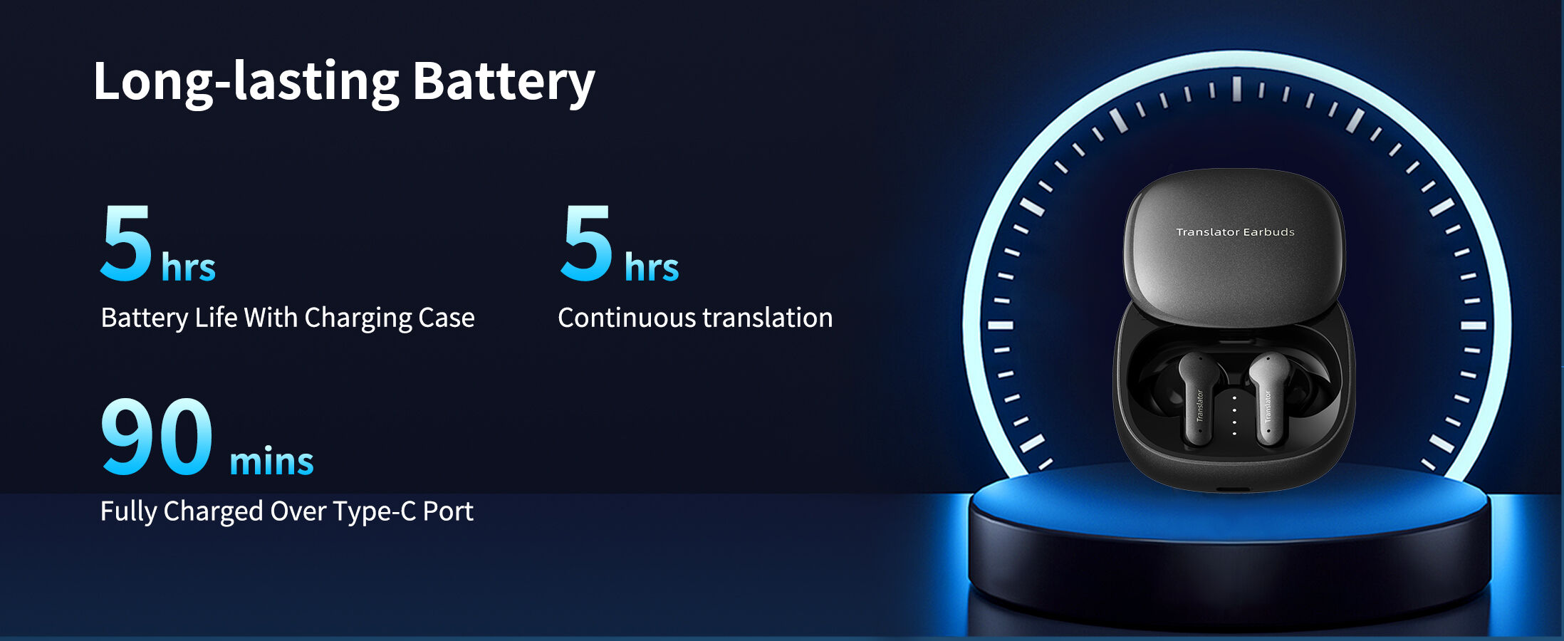 Wooask M3 Language Translator Earbuds ,Two Way Real Time