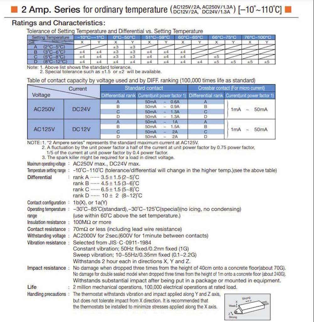 Factory Direct High Quality Taiwan Wholesale Temperature Power Sensor ...