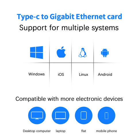 Boyi Custom Logo Type C To LAN Gigabit Ethernet Adapter USB C Wired 1000Mbps USB to RJ45 Adapter Dongle For PC Phone