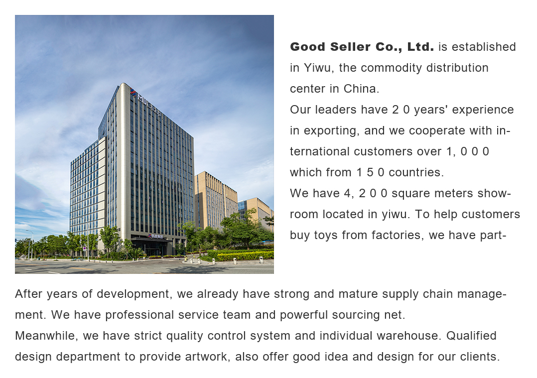 Factory Direct High Quality China Wholesale Promotional Existing Goods