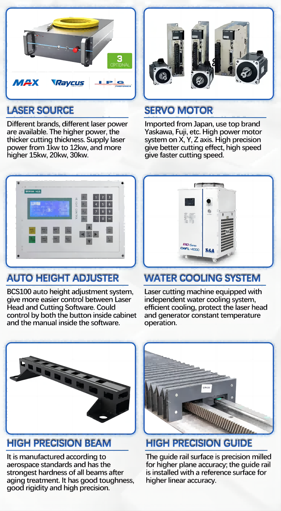 Fiber Laser Cutting Machine Stainless Steel 1500x3000mm Cnc Metal Laser ...