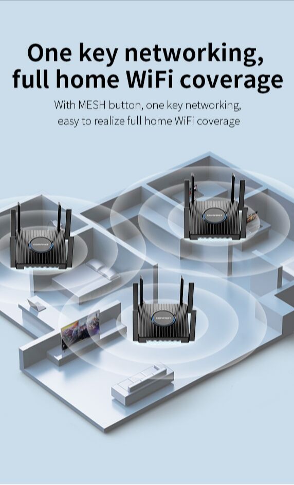 Bulk Buy China Wholesale Factory Price Comfast Cf-wr635ax 6 Antennas ...