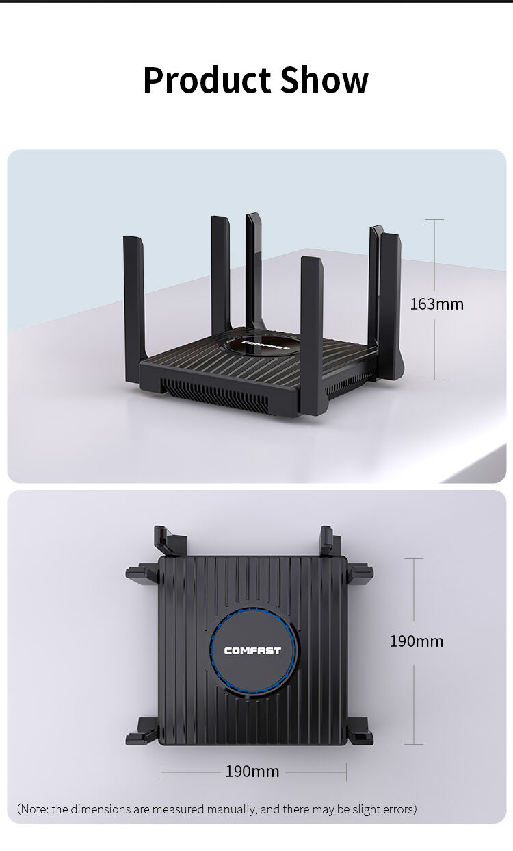 Bulk Buy China Wholesale Factory Price Comfast Cf-wr635ax 6 Antennas ...