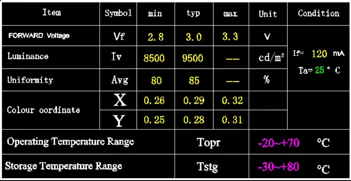 2.8inch 52.44x52.64 View Area Backlit Displays 6 Led - Buy China ...