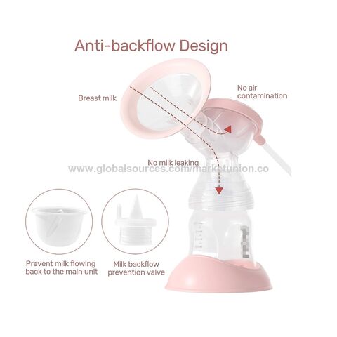 Bomba Tira Leite Elétrica Dupla 8782, Portátil Anti-Refluxo, com 4 Tamanhos de Flange, 4 Modos e 9 Níveis, Visor LED