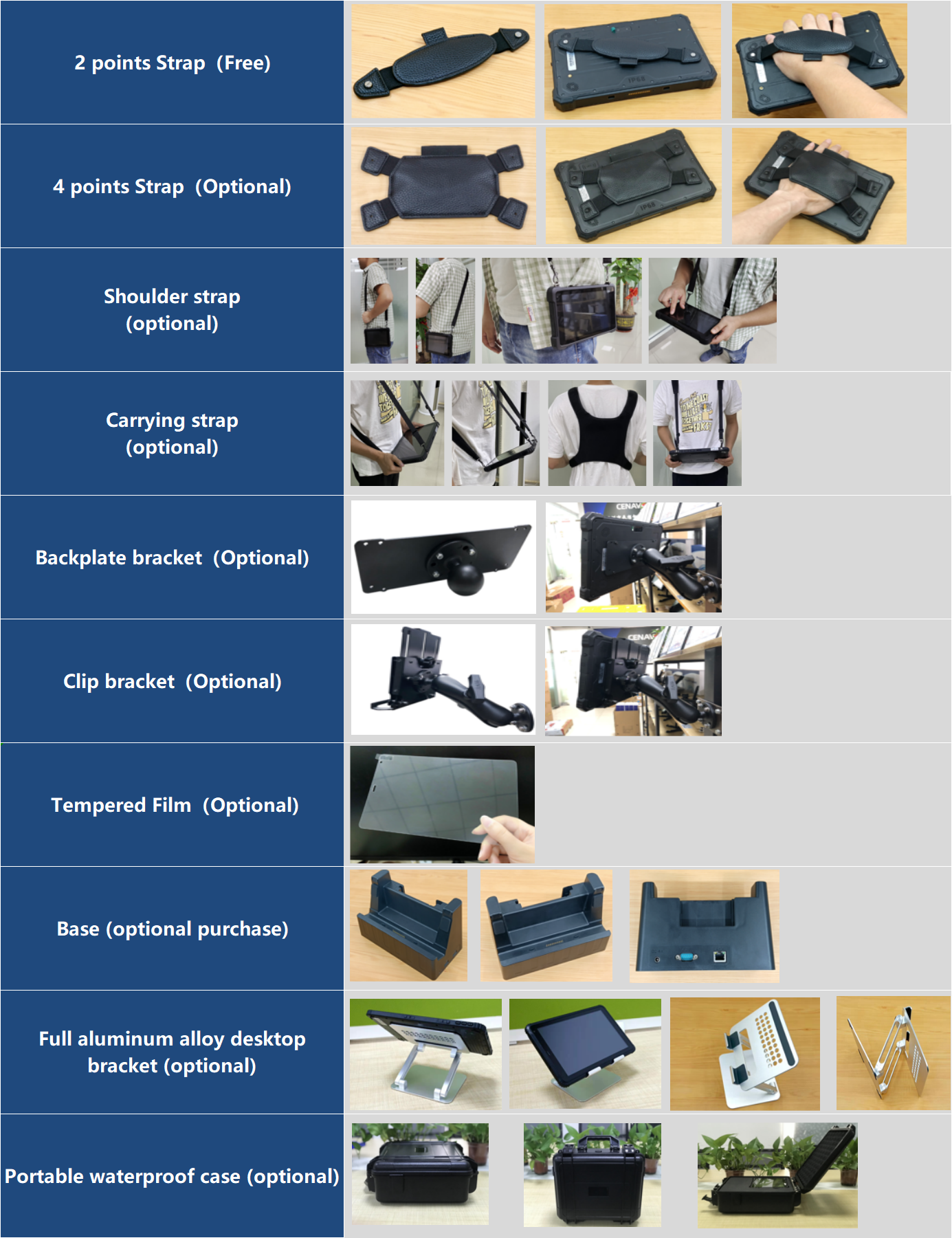 Waterproof Ip67 Android 6+128gb R80 Rugged Tablet Pc 8 Inch Have ...