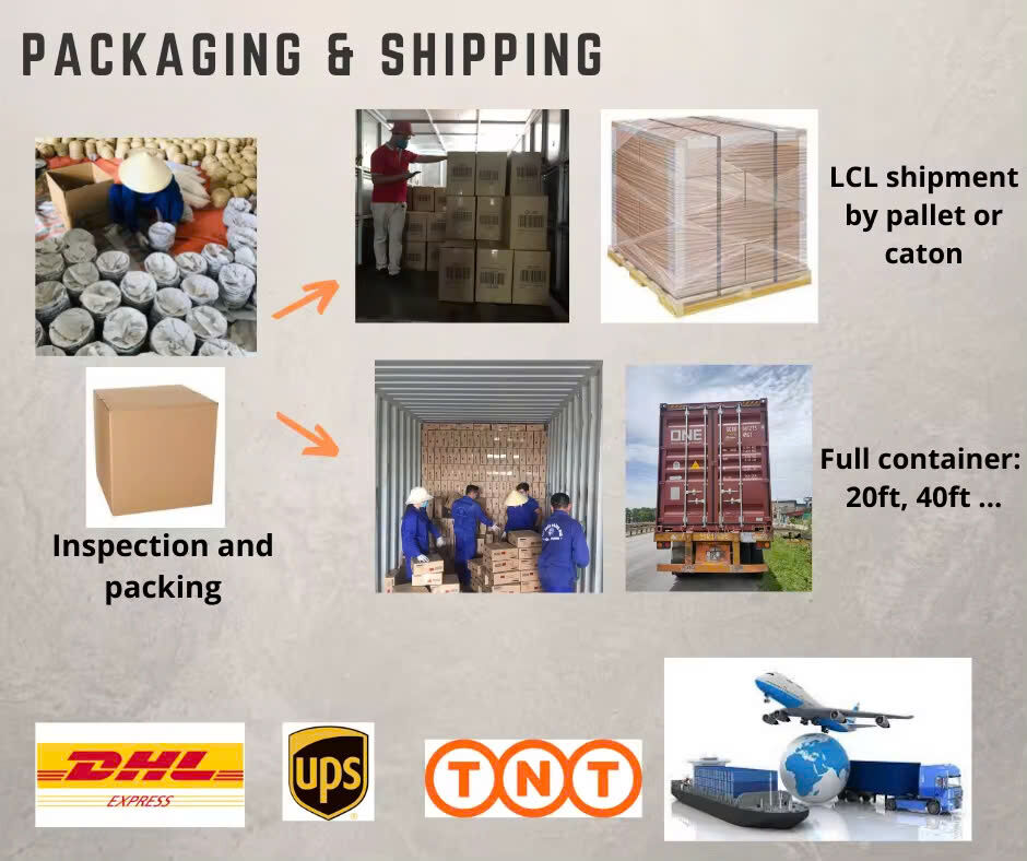 Packaging & Shipping