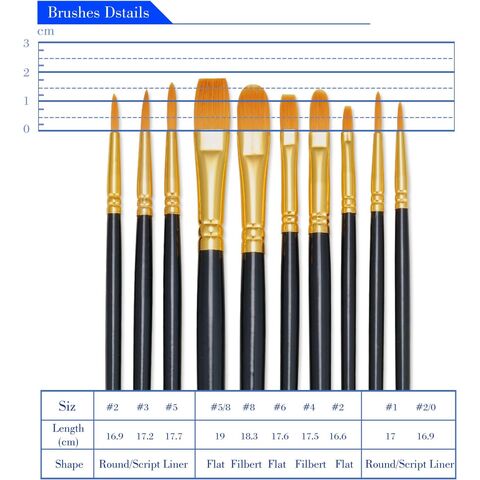 Pinselset, 10er Pack 100 Stück Rundspitzpinsel Nylonhaar Künstler Acrylfarben Pinsel für Acryl Öl Aquarell