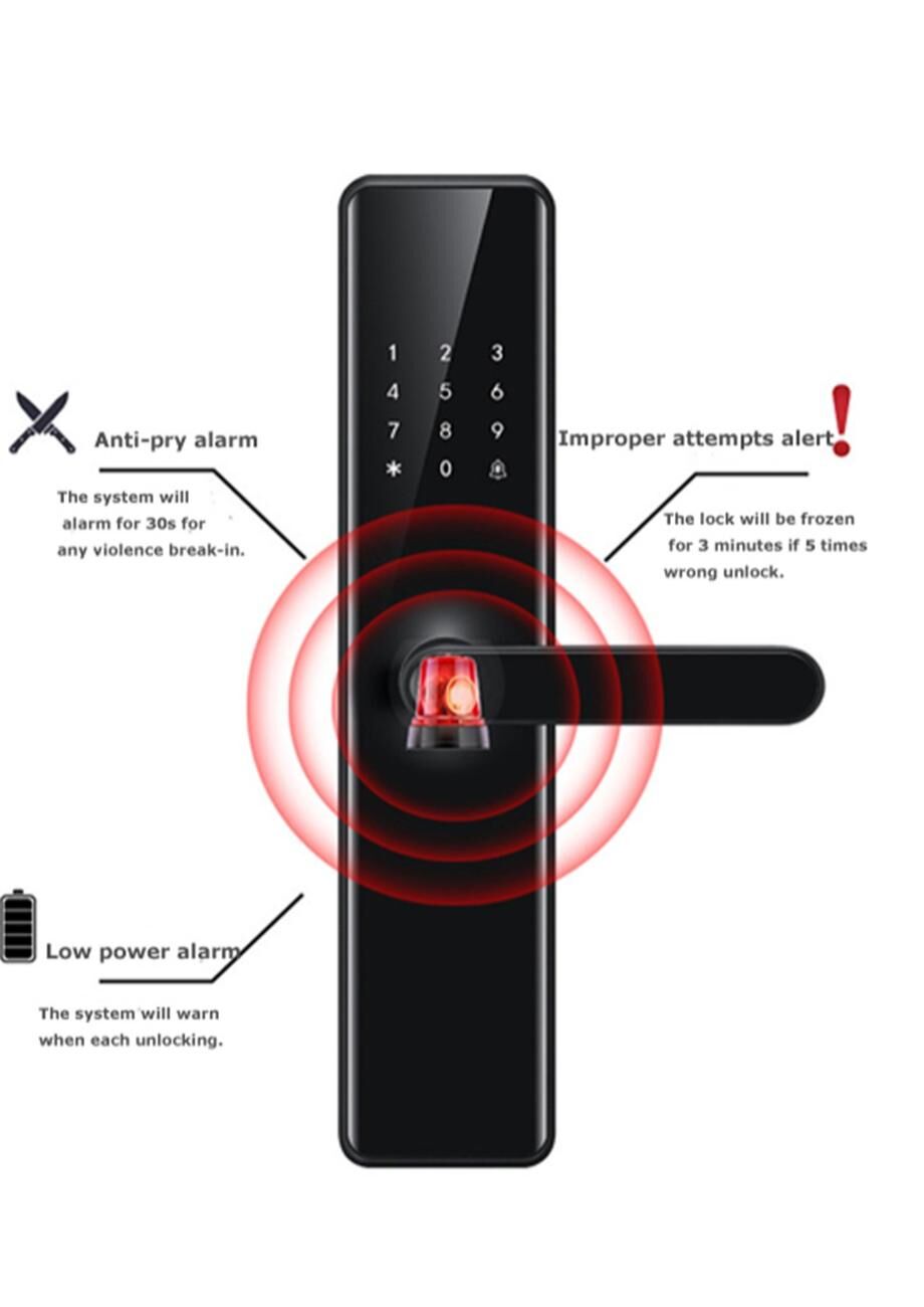 Reliable Original Factory Smart Ttlock App Wifi Digital Code Nfc Card ...