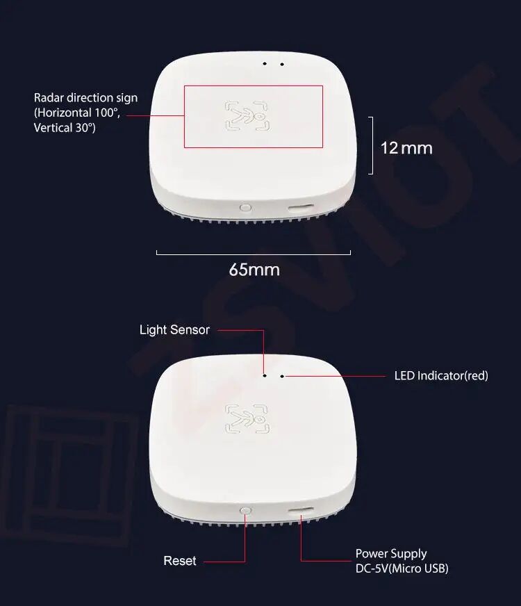 Factory Direct High Quality China Wholesale Tuya Wifi Smart Iot Wall ...