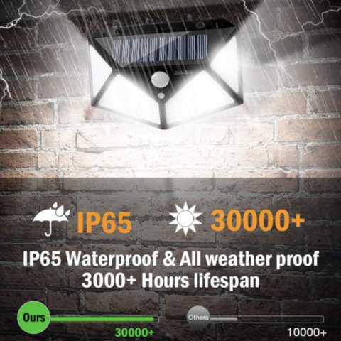Solarleuchten für den Außenbereich, IP65 Wasserdichte Wandleuchte mit Bewegungssensor, 100 LED Sicherheitsstrahler