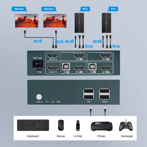 Directo de fábrica al por mayor de alta calidad precio competitivo Kvm hdmi interruptor con 4k 60hz 2 puertos