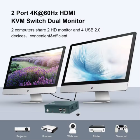 Directo de fábrica al por mayor de alta calidad precio competitivo Kvm hdmi interruptor con 4k 60hz 2 puertos