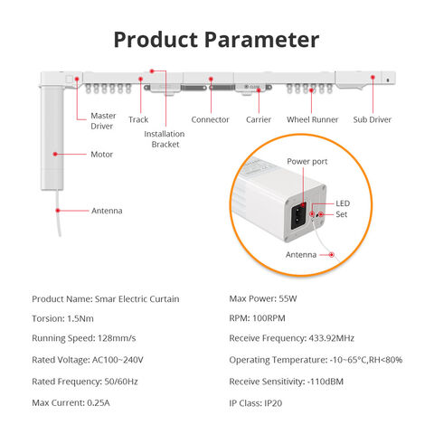 Zemismart materia sobre WiFi diapositiva cortina inteligente homekit smartthings Google Home App Control por Siri control de voz fácil instalación