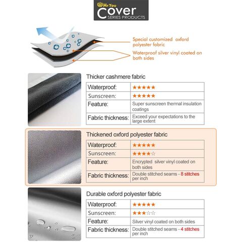 Washing Machine Cover,Washer/Dryer cover For Front-loading Machine Waterproof Dust-proof Thicker