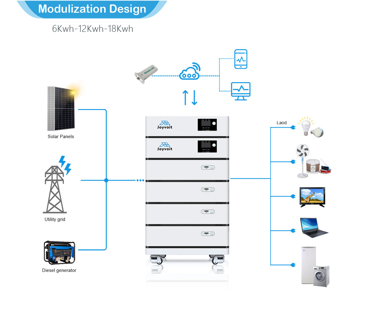 Excellent Stackable Batteries Power Station 12kw Solar Generator System ...