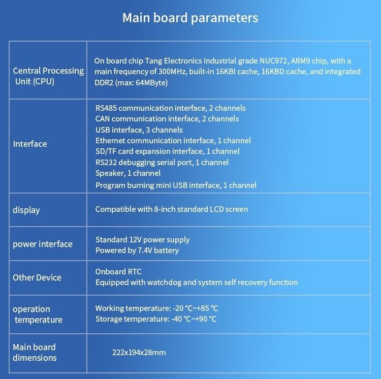 Factory Direct High Quality China Wholesale Industrial Grade Design ...