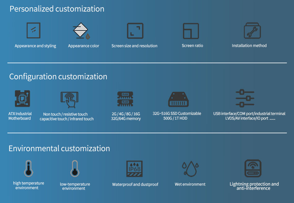 Factory Direct High Quality China Wholesale Industrial Grade Design ...