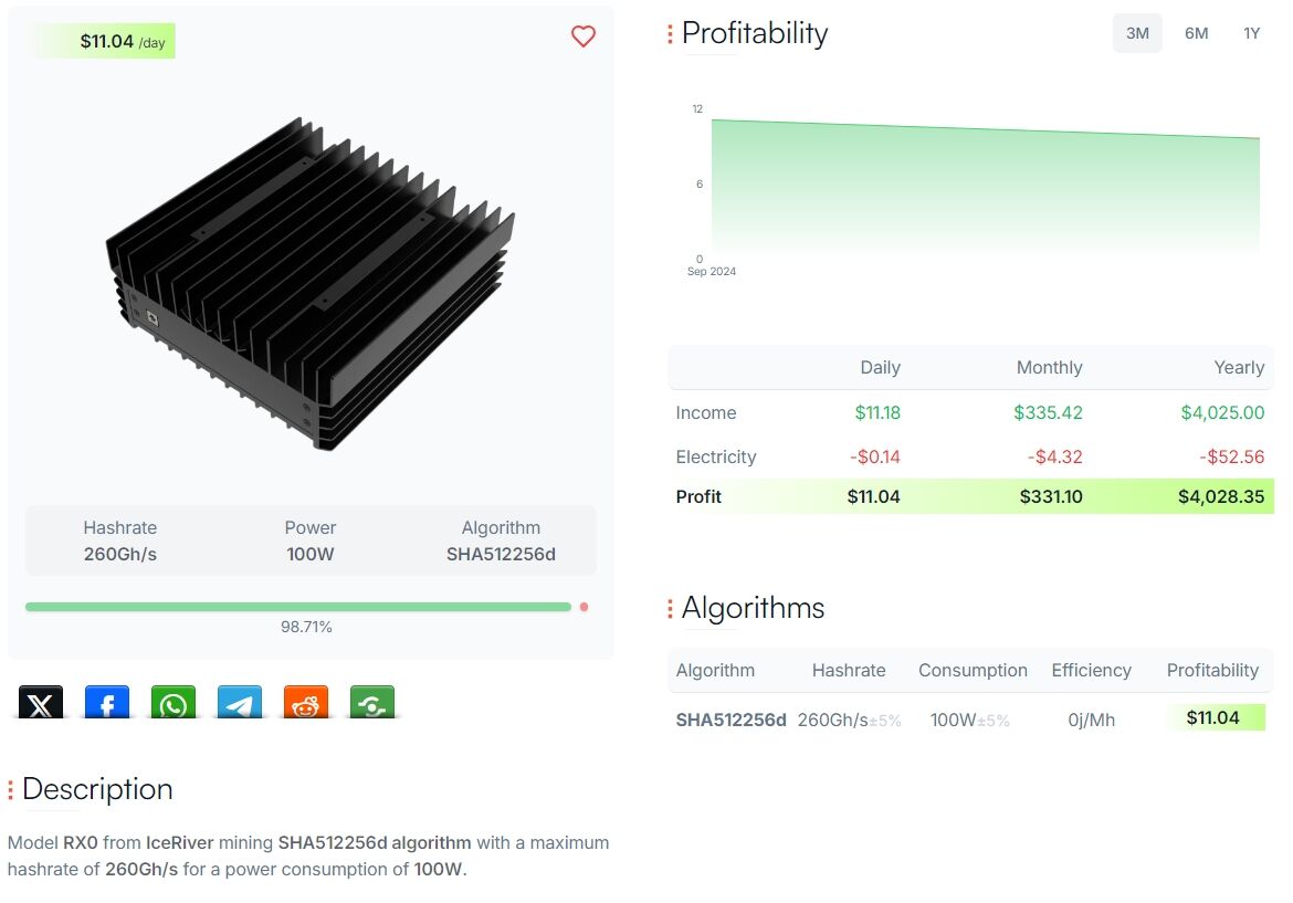 RXD-Miner.png