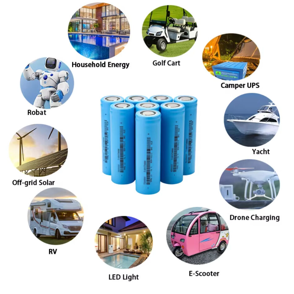 Bulk Buy China Wholesale Lifepo4 30c Grade A 26650 2500mah Battery ...