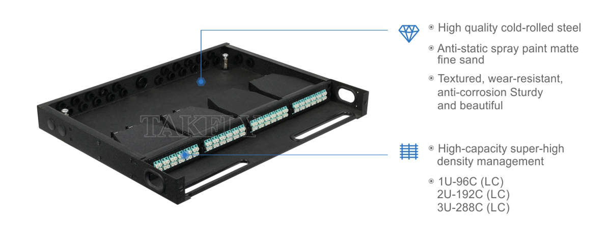 M Tp Module Frame Manufacturer Management Mpo Cassette Mtp Patch Panel Fiber Optic ...