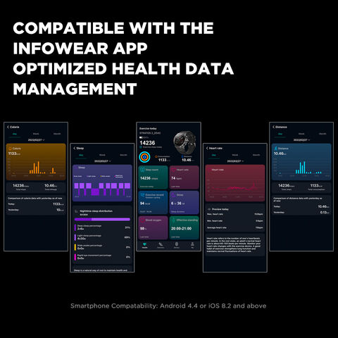 Zeblaze Stratos 2 Reloj Inteligente GPS con Pantalla AMOLED, Monitor de Salud 24h y Batería de Larga Duración para Hombre - Smartwatch Deportivo
