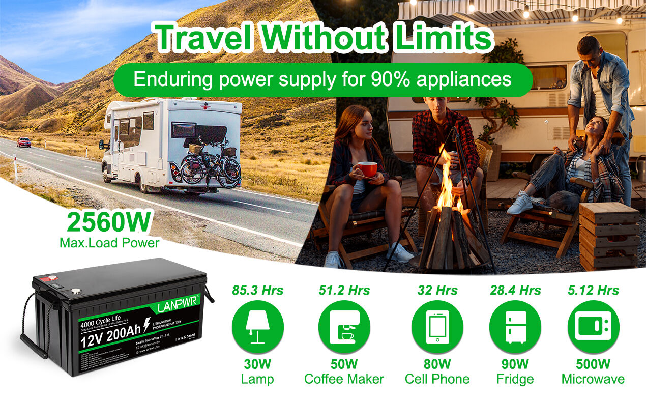 Eu Stock 12v 200ah Lifepo4 Battery Lanpwr Deep Cycle Lithium Iron ...