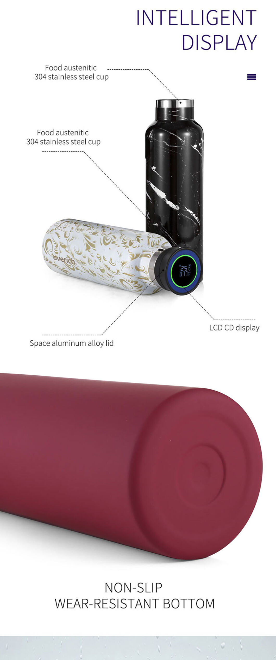 500Ml Thermos Stainless Steel Tumbler Insulated Water Bottle Cute ...