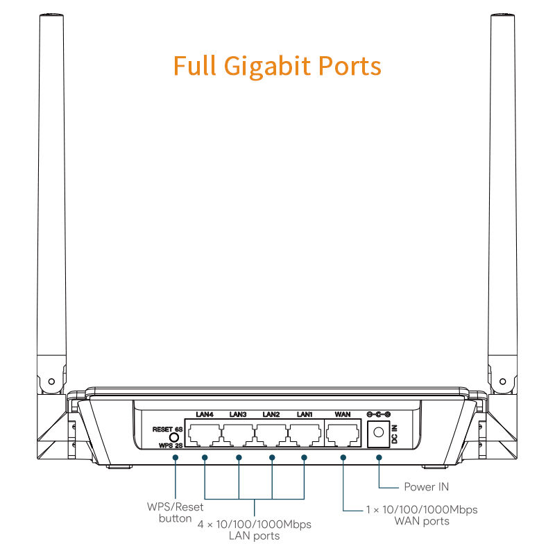Buy China Wholesale Oem Odm Wholesale Ac1200 Dual Band Wi-fi Router ...