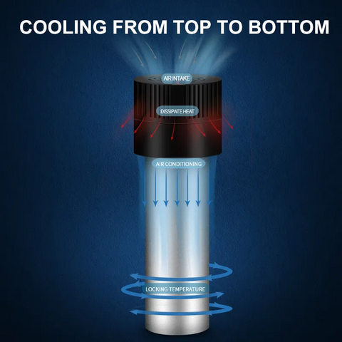 Portable Mini Fridge Compact Refrigeration Unit, Thermoelectric Mini Cooler for Travel, Portable Cooling Appliance for Skincare