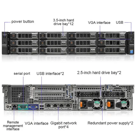 خادم راك PowerEdge R730xd - خادم مؤسسي عالي الأداء لأجهزة مراكز البيانات وحلول الحوسبة القابلة للتوسع
