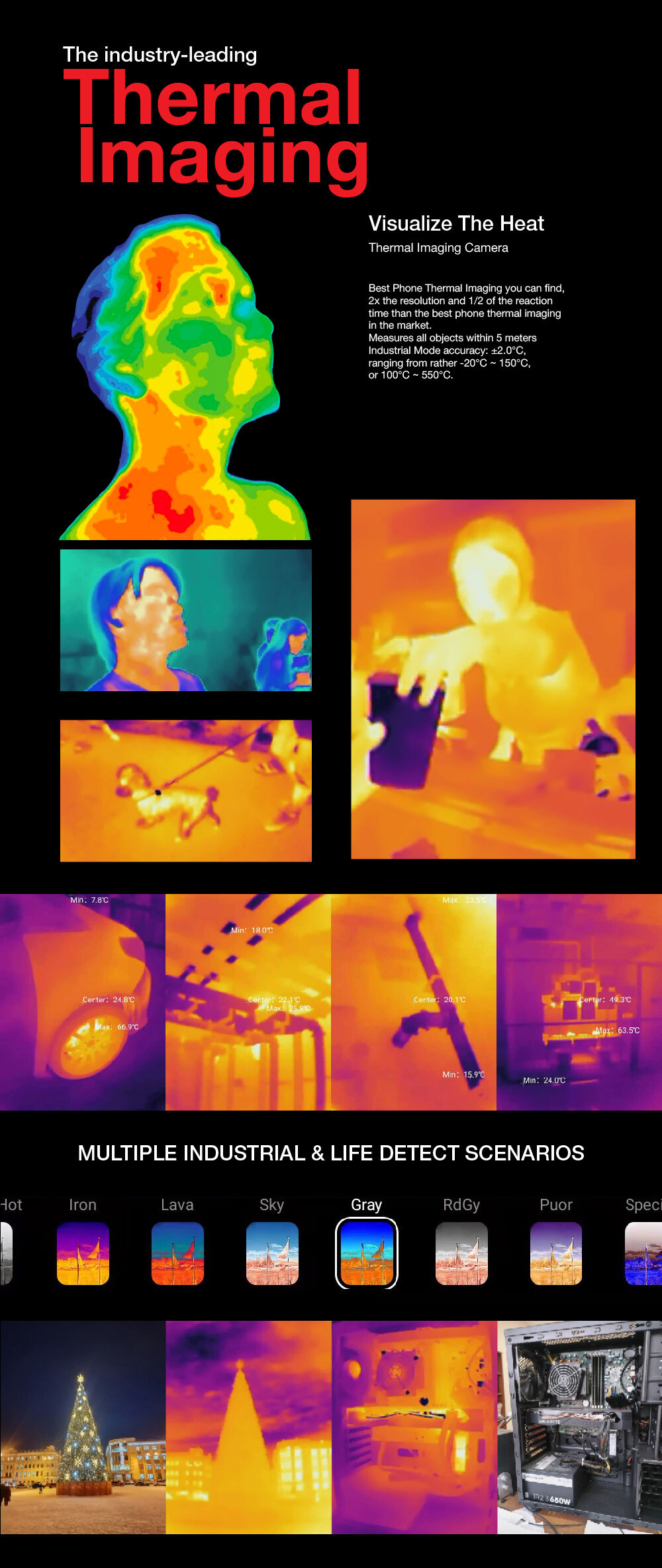 Agm Glory Pro 5g Phone Nfc Night Vision Thermal Imaging Camera Mobile ...