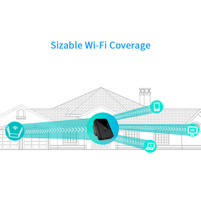 Buy China Wholesale Wholesale N300 Wi-fi Ap Router Wireless Smart Wi-fi ...