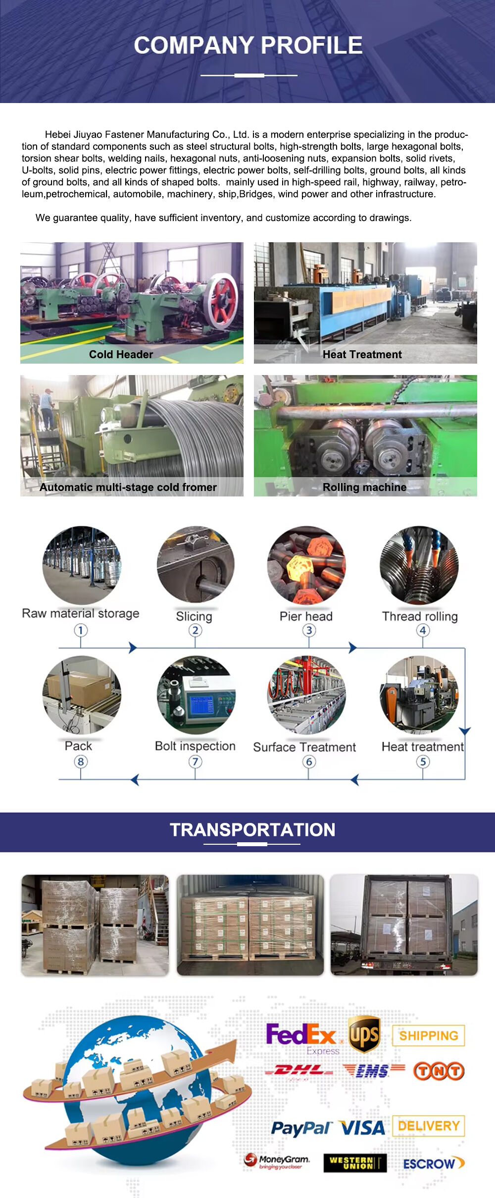 Stainless Steel Clevis Pins With Head Clevis Lock Pin Hole Adjustable