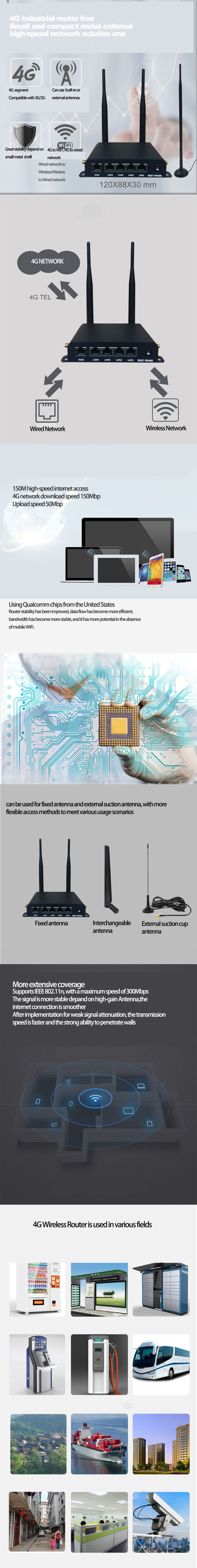 Factory Oem Industrial Wireless Router 3g 4g Universal 300mbps Dual ...