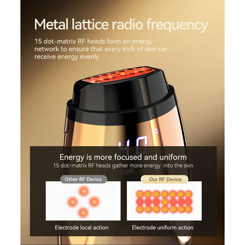 Revitalize Your Skin with the Radio Frequency Face Lift Machine - Non-Surgical Anti-Aging & Skin Tightening Solution!
