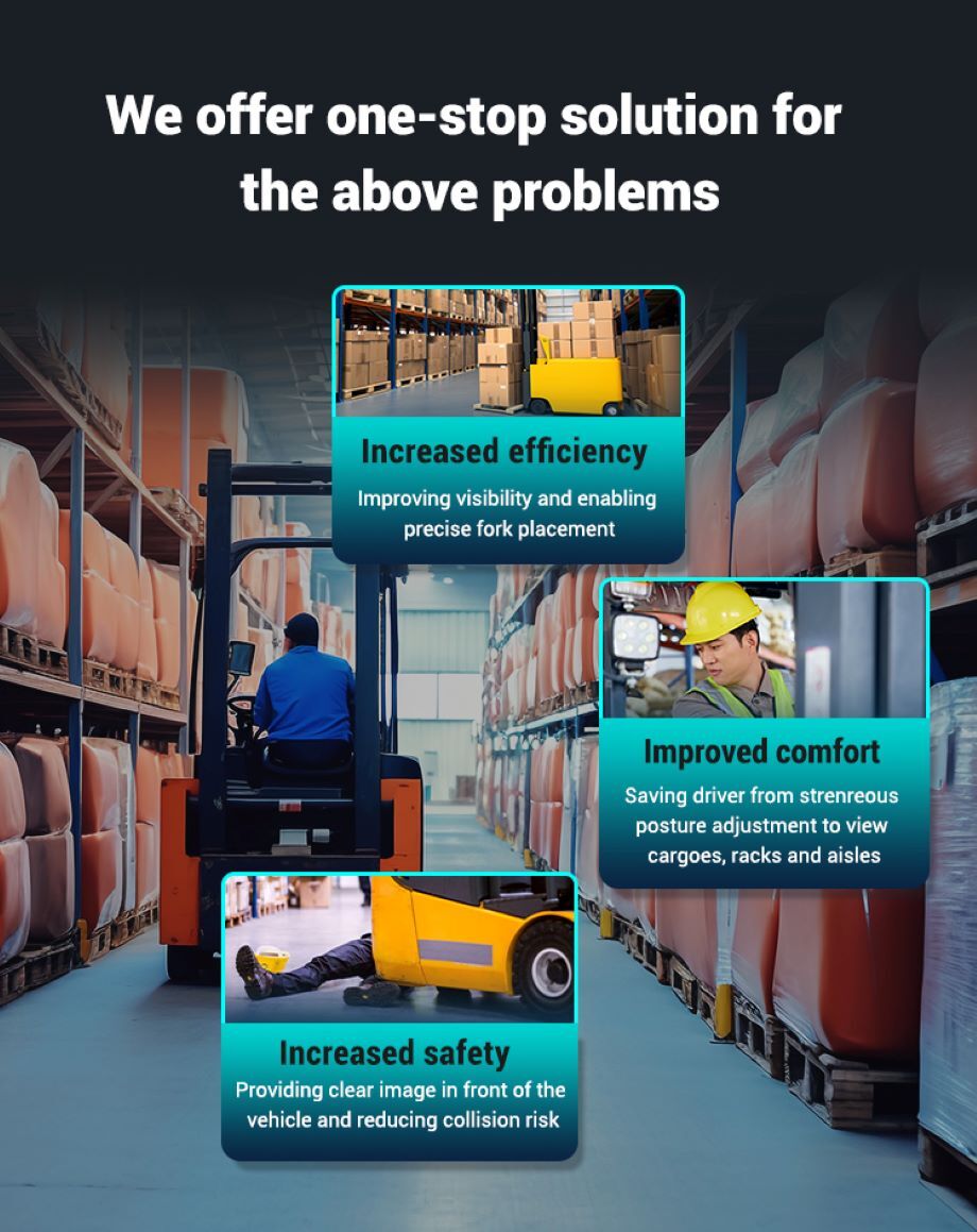 Stapler Camera Stonkam 1080p Mini Size Wireless Forklift Camera System With Laser ...