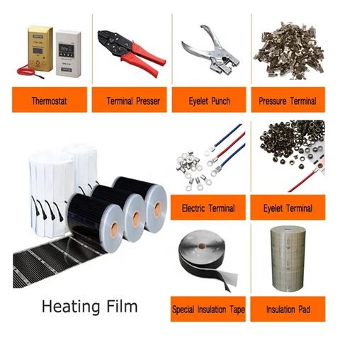 Film Chauffant Flexible – Technologie de Chauffage Rayonnant Économe en Énergie pour Systèmes de Chauffage au Sol, Confort et Installation Facile