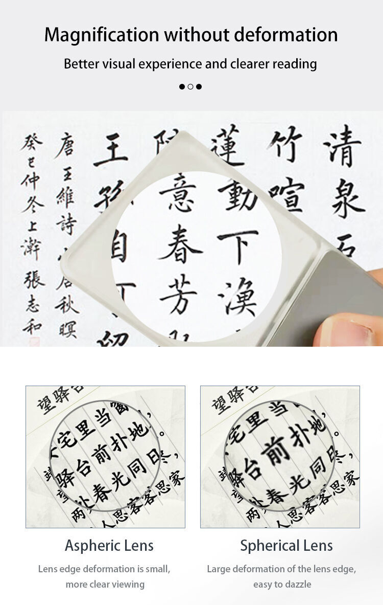 Wholesale Led Lighted 2.5x Pocket Business Credit Card Magnifier 8022 ...