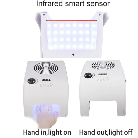 Lampe à Ongles LED UV 3-EN-1 - Séchoir à Ongles Multifonctionnel pour Gels, UV et Vernis de Construction - Durcissement Rapide, Qualité Professionnelle à Domicile
