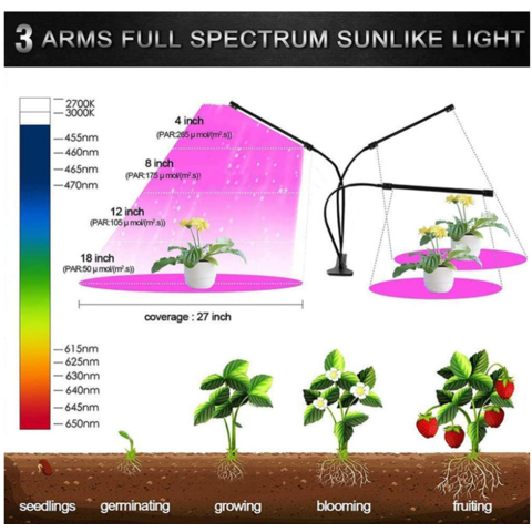 Lámpara LED de Crecimiento para Plantas de Interior con 1/2/3/4 Cabezales, Luces de Siembra Programables con Adaptador AC, 3 Modos
