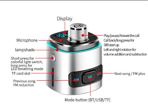 Bluetooth FM Transmitter 7 Color LED light car Adapter with QC3.0 Charging,Siri Google Assistant supplier