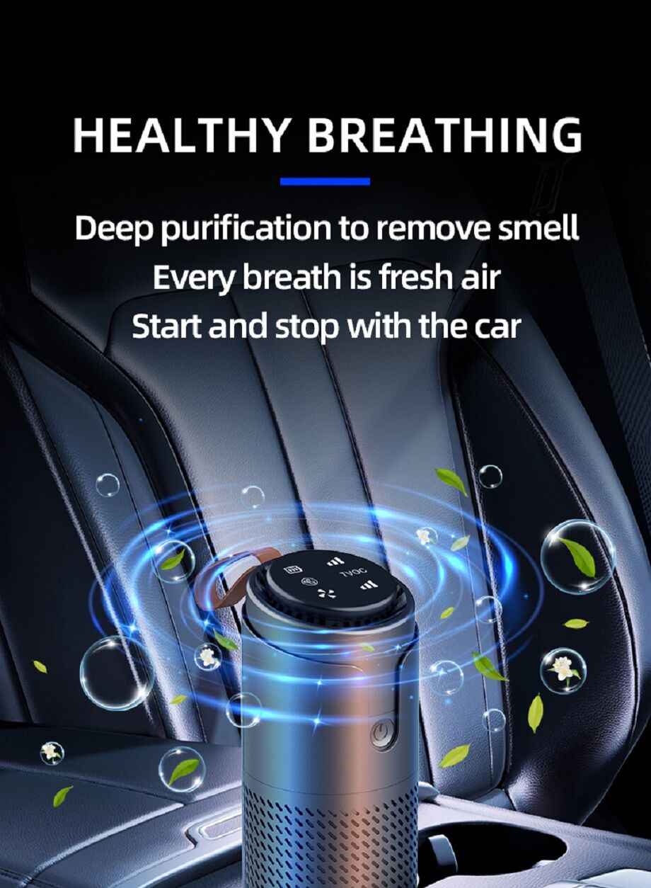 View of Mini Portable Car Air Purifier Remove Smoke Dust Odors Pollen Efficient ...