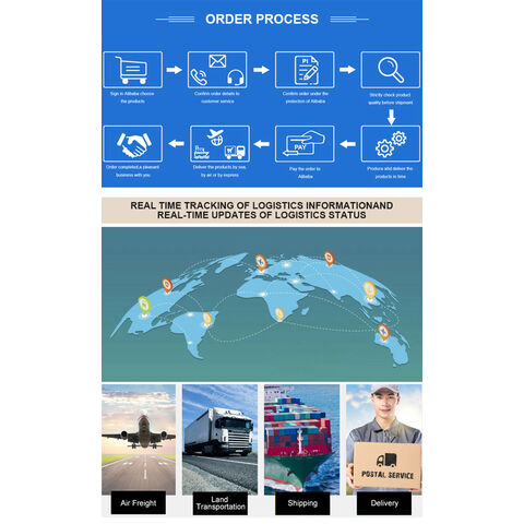 Service logistique Transitaire Agent maritime CHINE vers Royaume-Uni assurance DDP Distribution rapide par train opérations