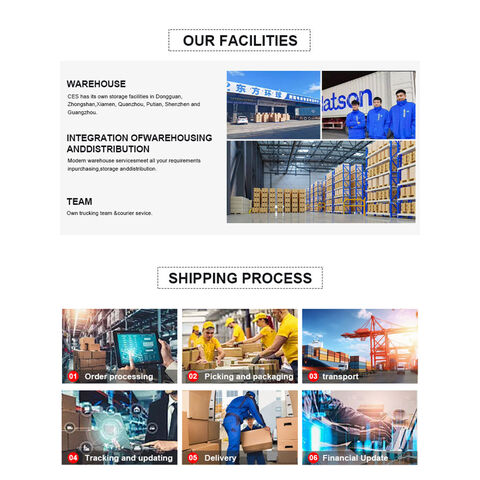 Service logistique Transitaire Agent maritime CHINE vers Royaume-Uni assurance DDP Distribution rapide par train opérations