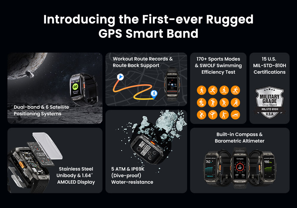 Buy China Wholesale New Arrival Kospet Tank X2 Ultra Rugged Smart