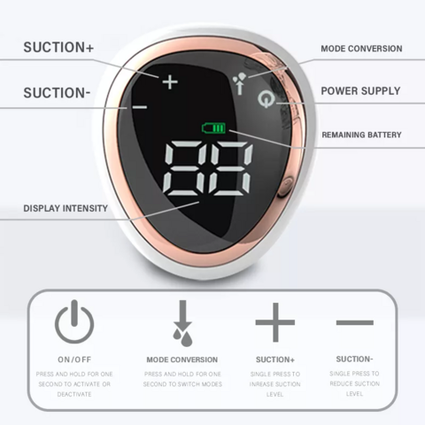 Extractor de Leche Eléctrico Portátil Antirretorno 3 Modos 9 Niveles LED Recargable Indoloro Integrado
