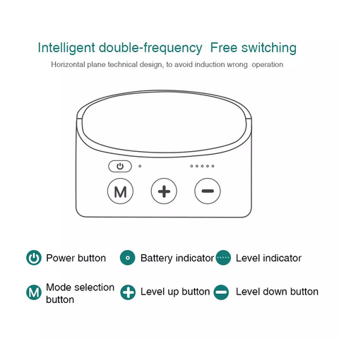 Extractor de Leche Materna Portátil Manos Libres de Silicona, Extractor de Leche Eléctrico Inalámbrico Usable para Mujeres, Recolecta Leche Materna