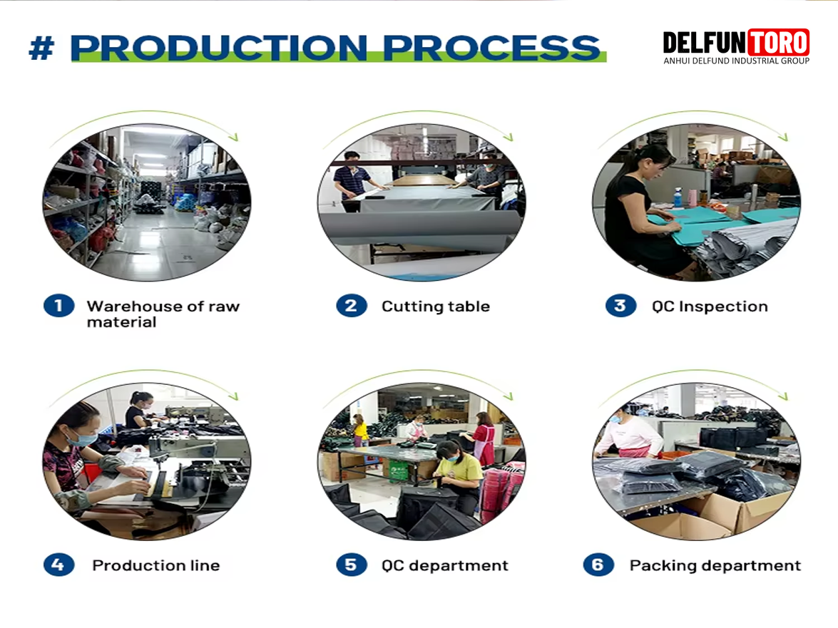 Promotional Polyester 600d Ripstop Teamwear Backpack With Media Pocket ...