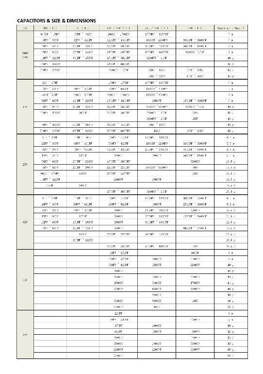 Taiwan Manufacturers Of High Voltage Disc Ceramic Capacitor